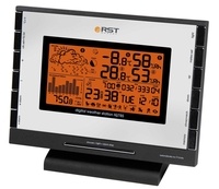 Домашняя метеостанция RST 02785 Metepanel 785